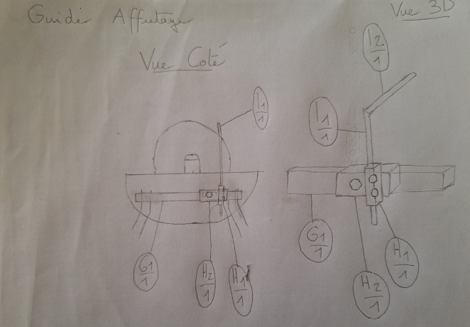 guideaffutage.png