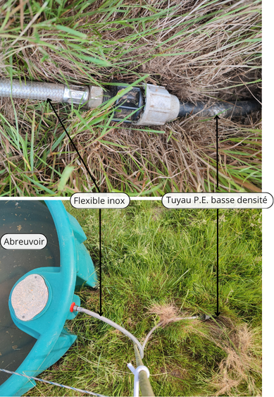 Photos annotées du raccordement fait entre l’abreuvoir et un tuyau P.E. basse densité.