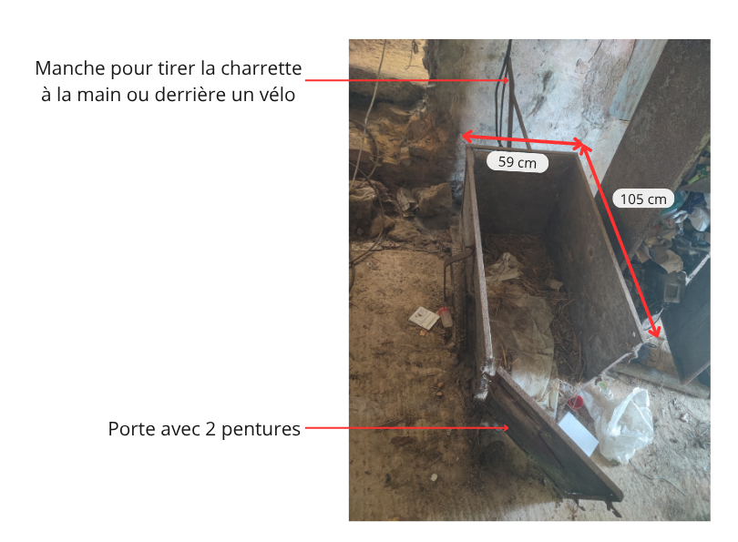 Photos annotées du chariot pour transporter les veaux.