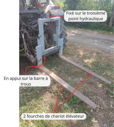 Schéma 2(30).png