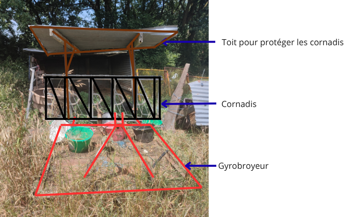 Schéma 2(34).png