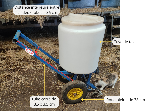 Photo annotée du taxi lait autoconstruit.