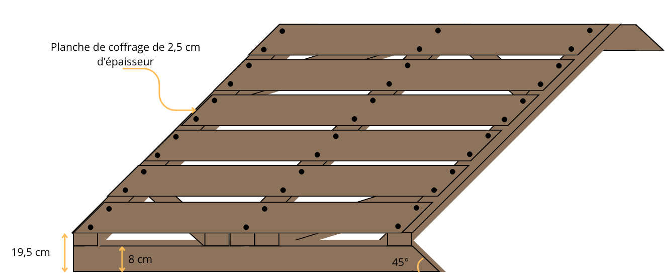 Schéma du traîneau vue de profil.