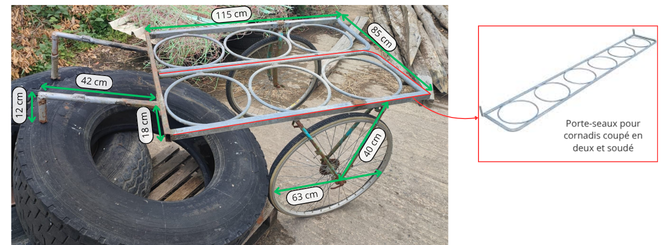Photo annotée du chariot pour seaux.