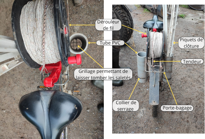 Photos annotées du vélo. (photo de gauche : vue de dessus, photo de droite : vue de derrière).