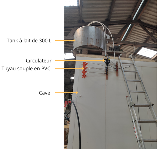 Photo annotée de l'extérieur de la cave